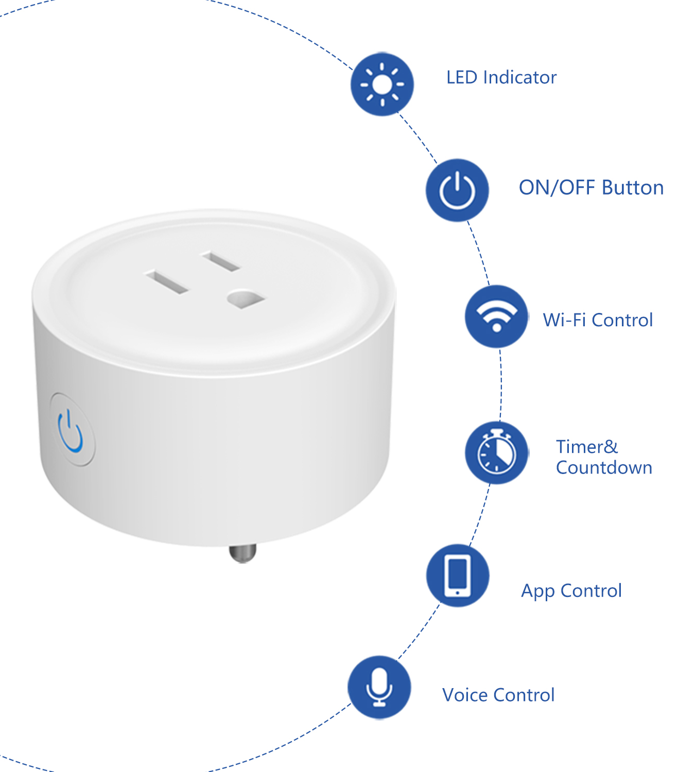 Tuya WiFi US Round 10A Smart P – обзор и цена Smart Home Web