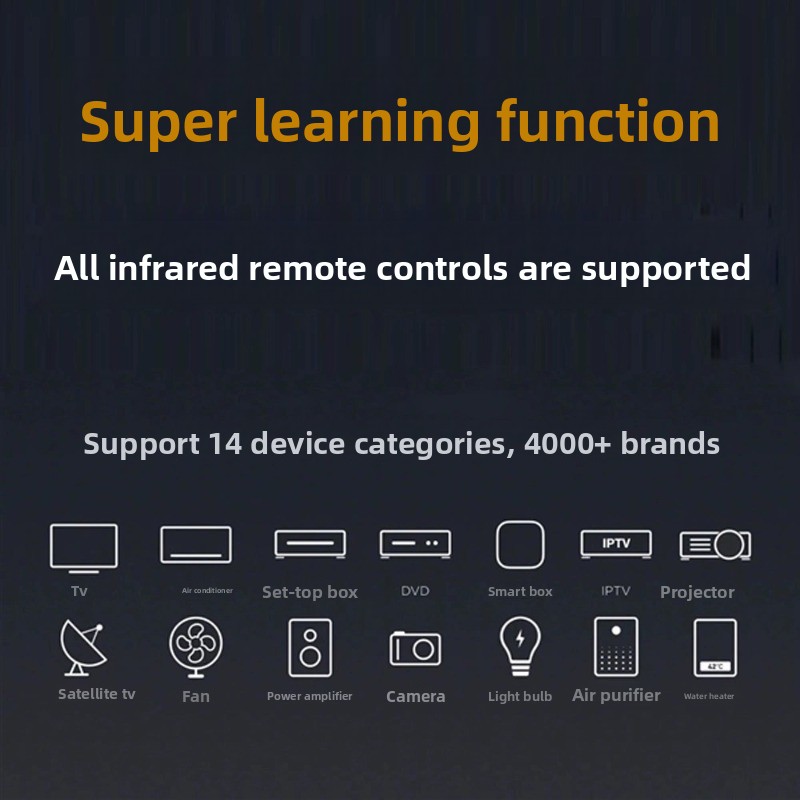 Suitable for Apple Homekit Sma – обзор и цена Smart Home Apple