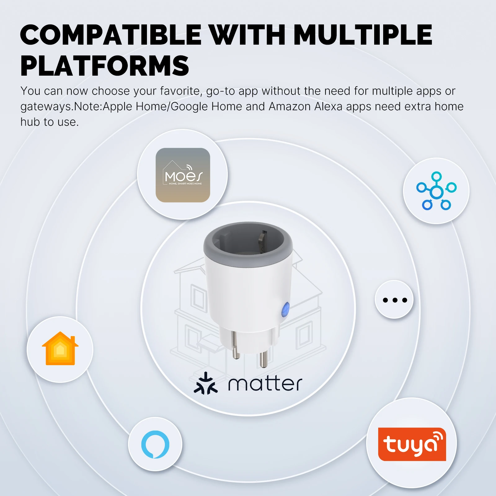MOES Smart EU/US/UK Plug Matte – обзор и цена Smart Home Apple