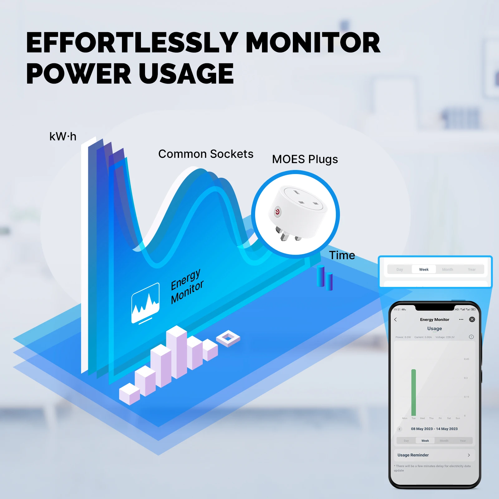 MOES Smart EU/US/UK Plug Matte – обзор и цена Smart Home Apple