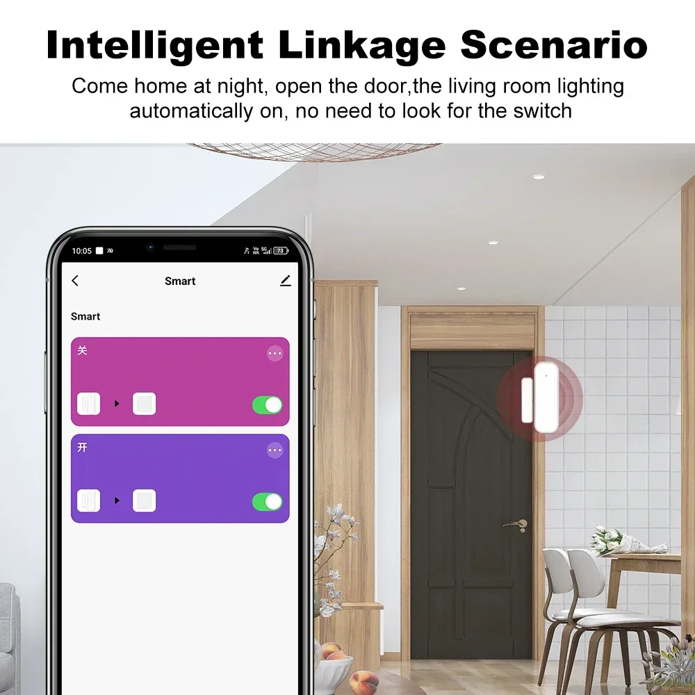 Door Window Sensor ZigBee Door – обзор и цена Smart Home Ecosystems