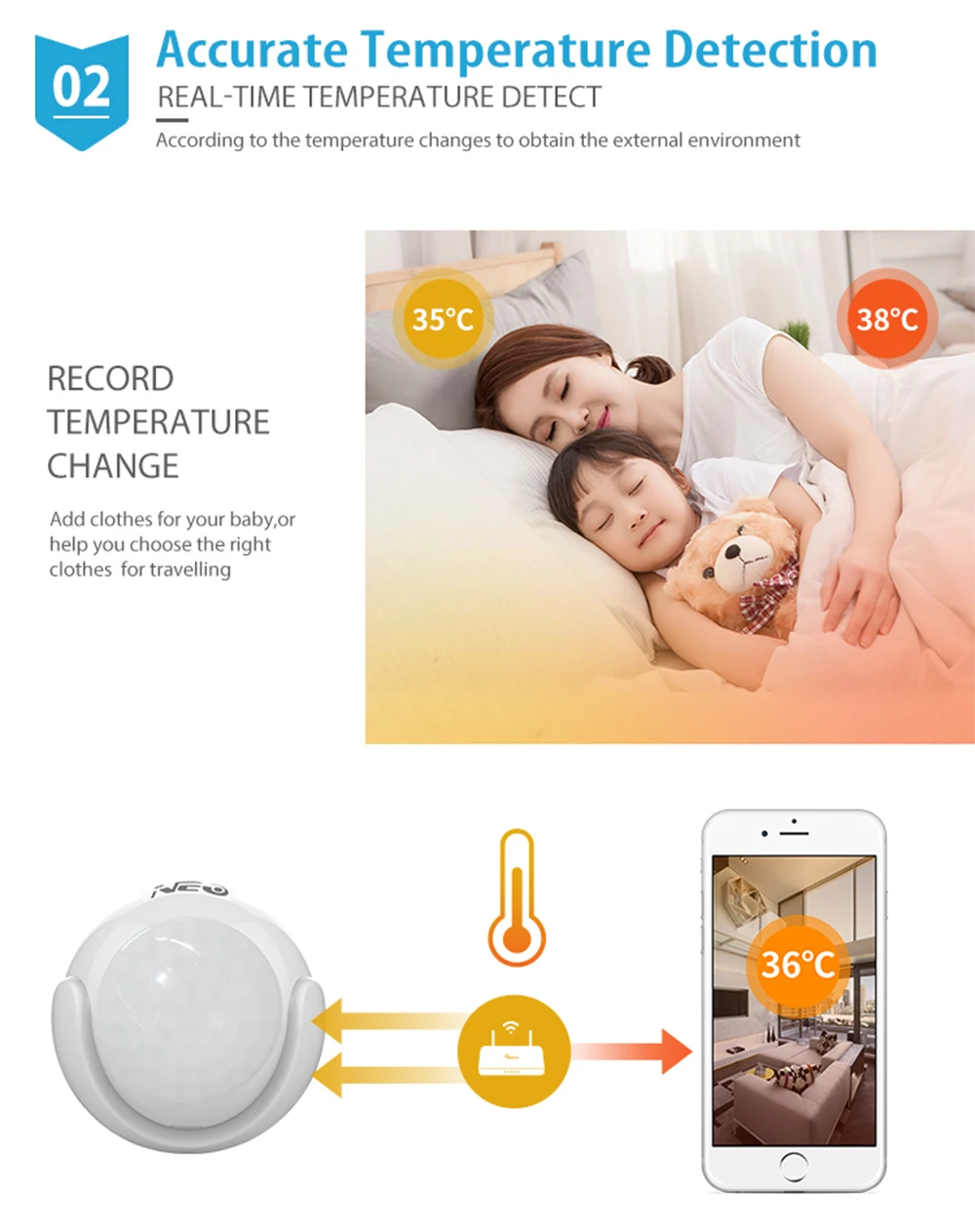 NEO COOLCAM Smart Home Z-wave  – обзор и цена Smart Home Nas