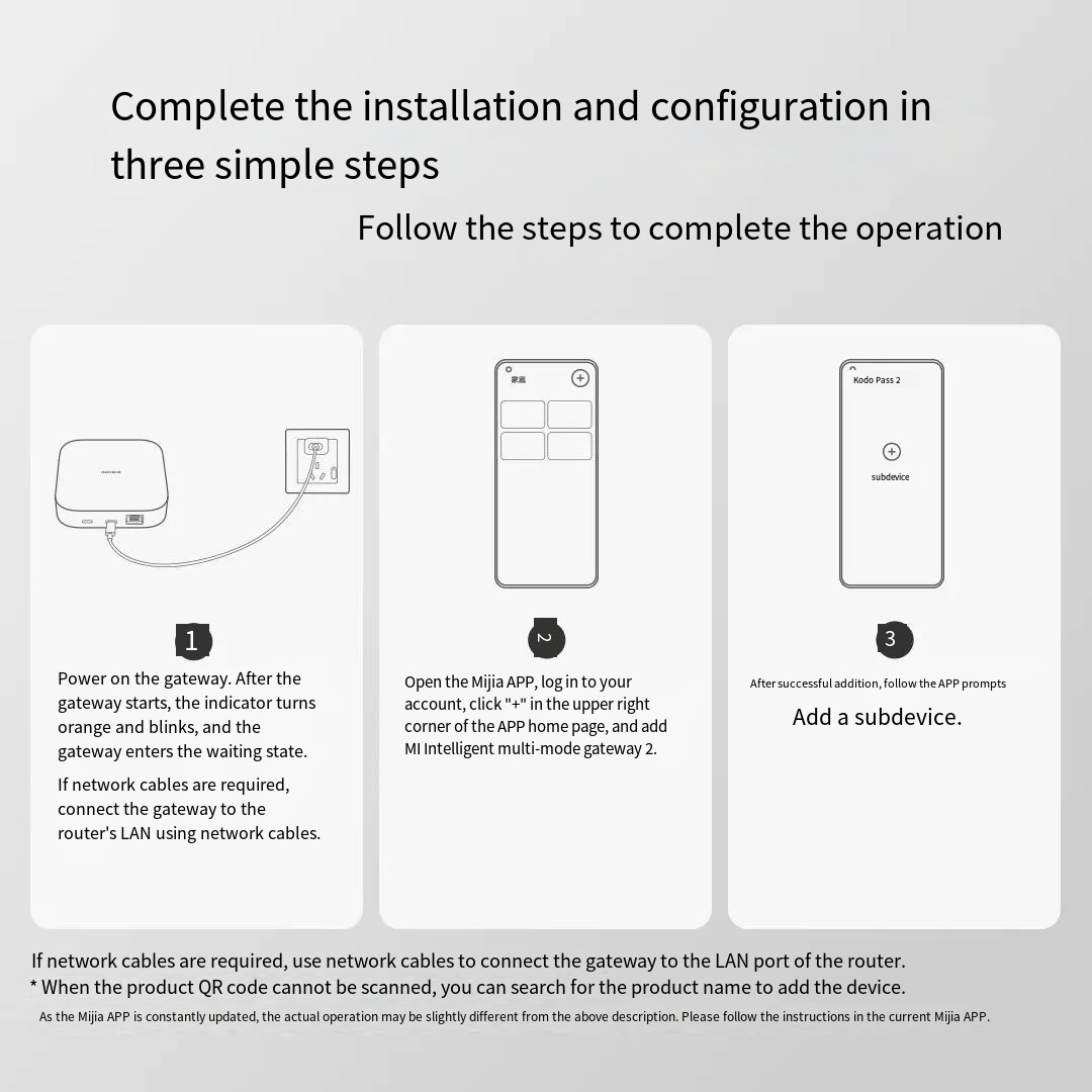 Original Xiaomi Mijia Smart Ho – обзор и цена Smart Home Xiaomi Hub 2