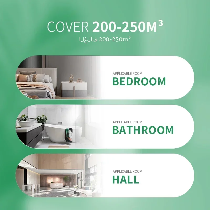 Namste 250m³ Smart Essential O – обзор и цена Smart Home Web