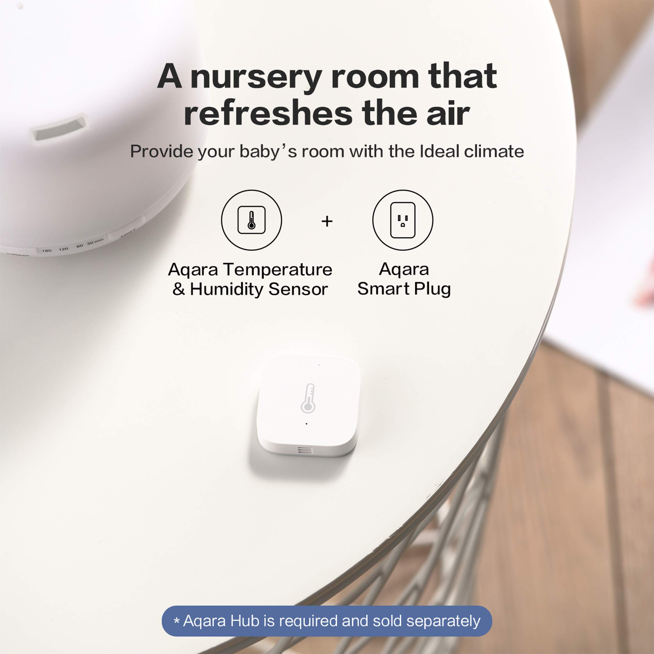 1/2/4 Pcs Aqara Zigbee Wireles – обзор и цена Smart Home Xiaomi Hub 2