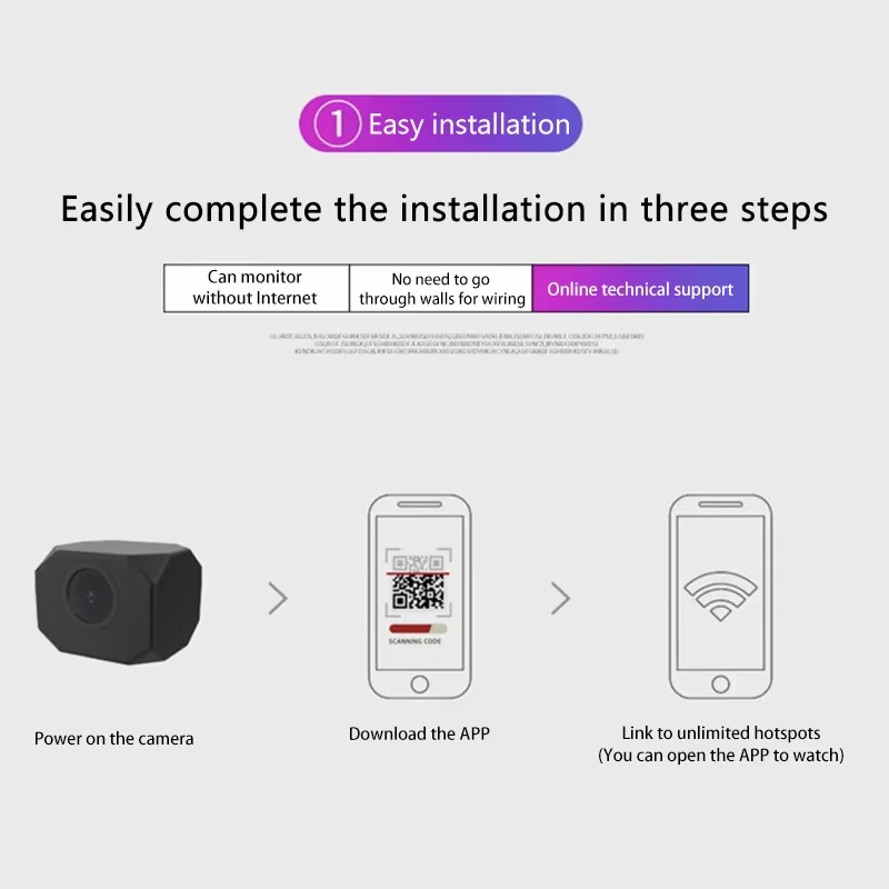4K HD WiFi Security Camera for – обзор и цена Smart Home App