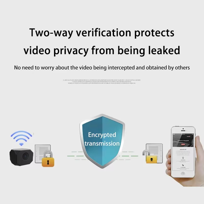 4K HD WiFi Security Camera for – обзор и цена Smart Home App