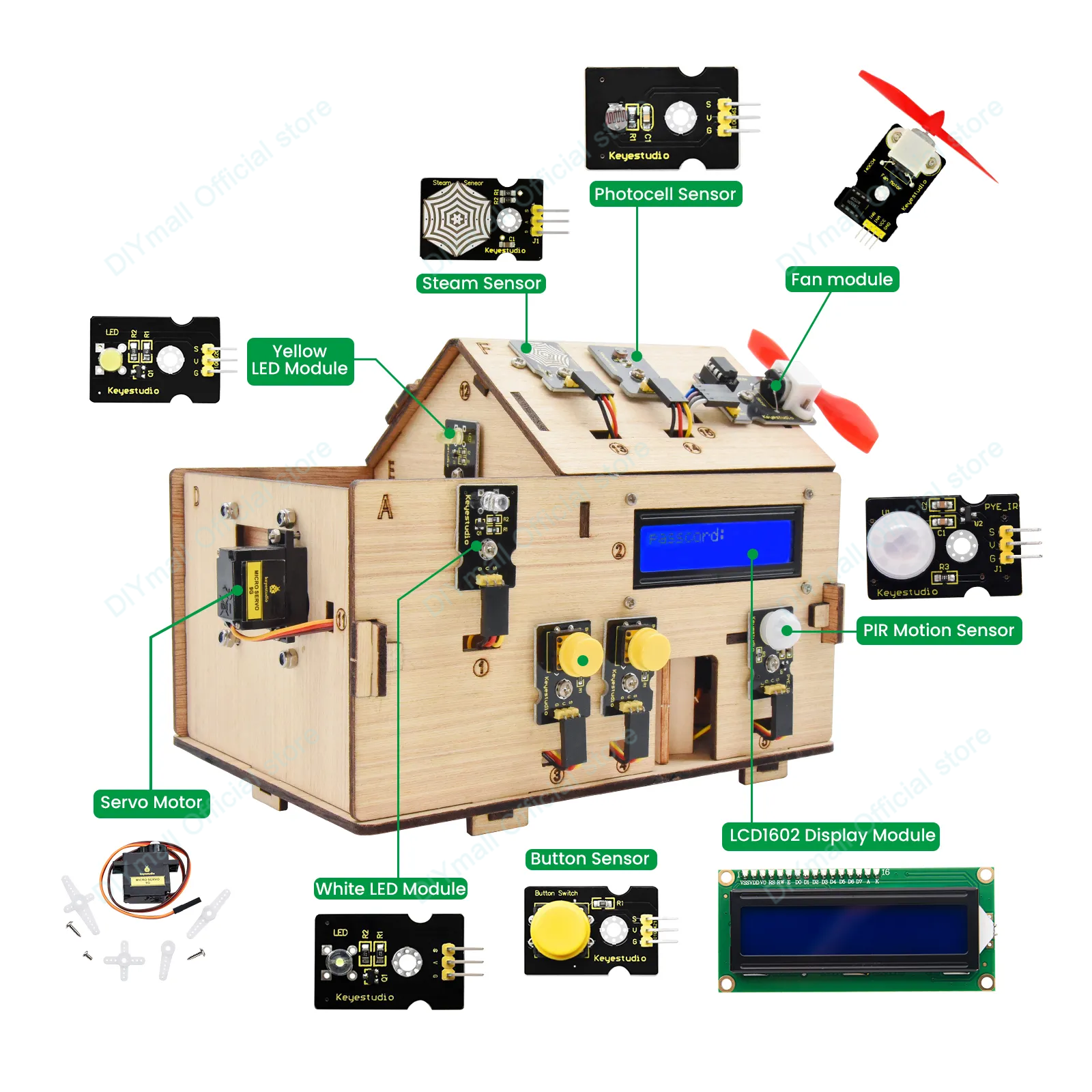 Keyestudio Smart IoT Home Kit  – обзор и цена Smart Home Arduino