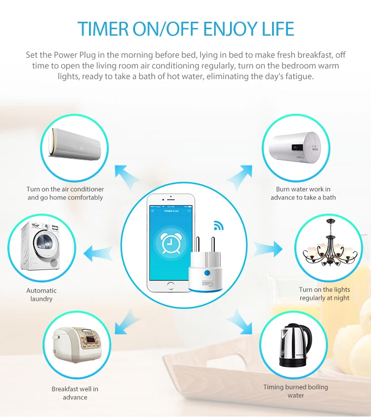 Timethinke Coolcam Z WAVE PLUS – обзор и цена Smart Home Nas