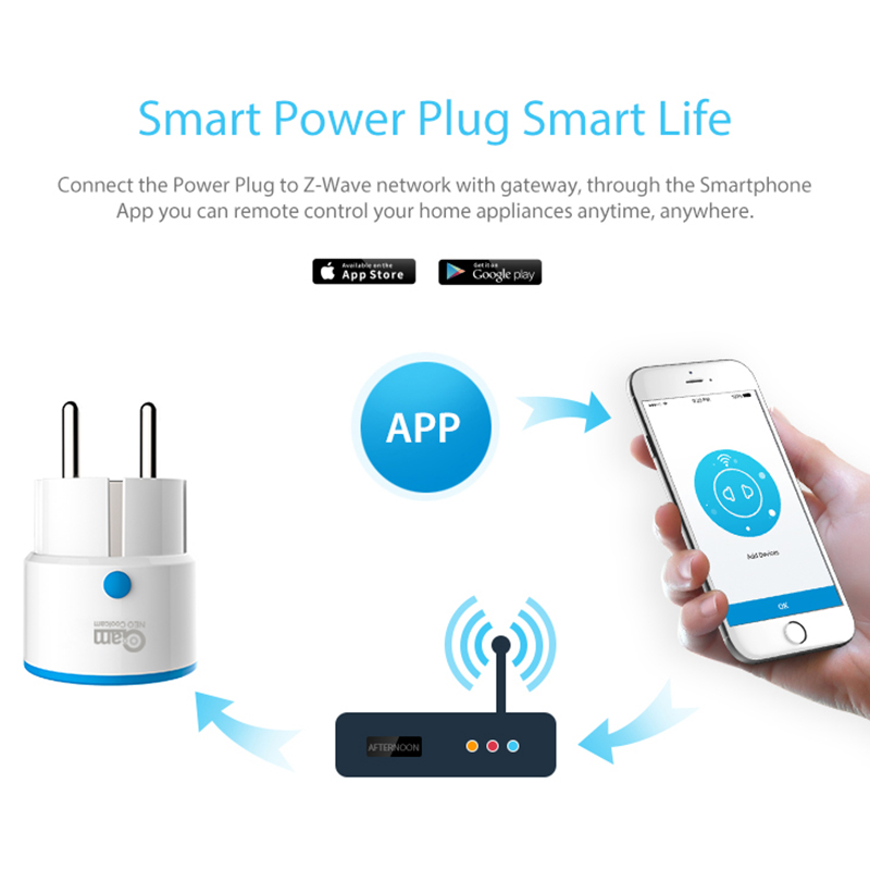 Timethinke Coolcam Z WAVE PLUS – обзор и цена Smart Home Nas