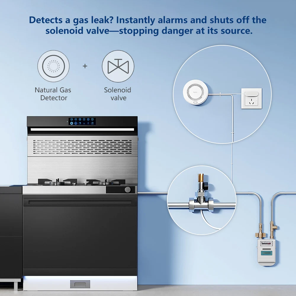 Aqara Natural Gas Detector Sma – обзор и цена Smart Home Ecosystems