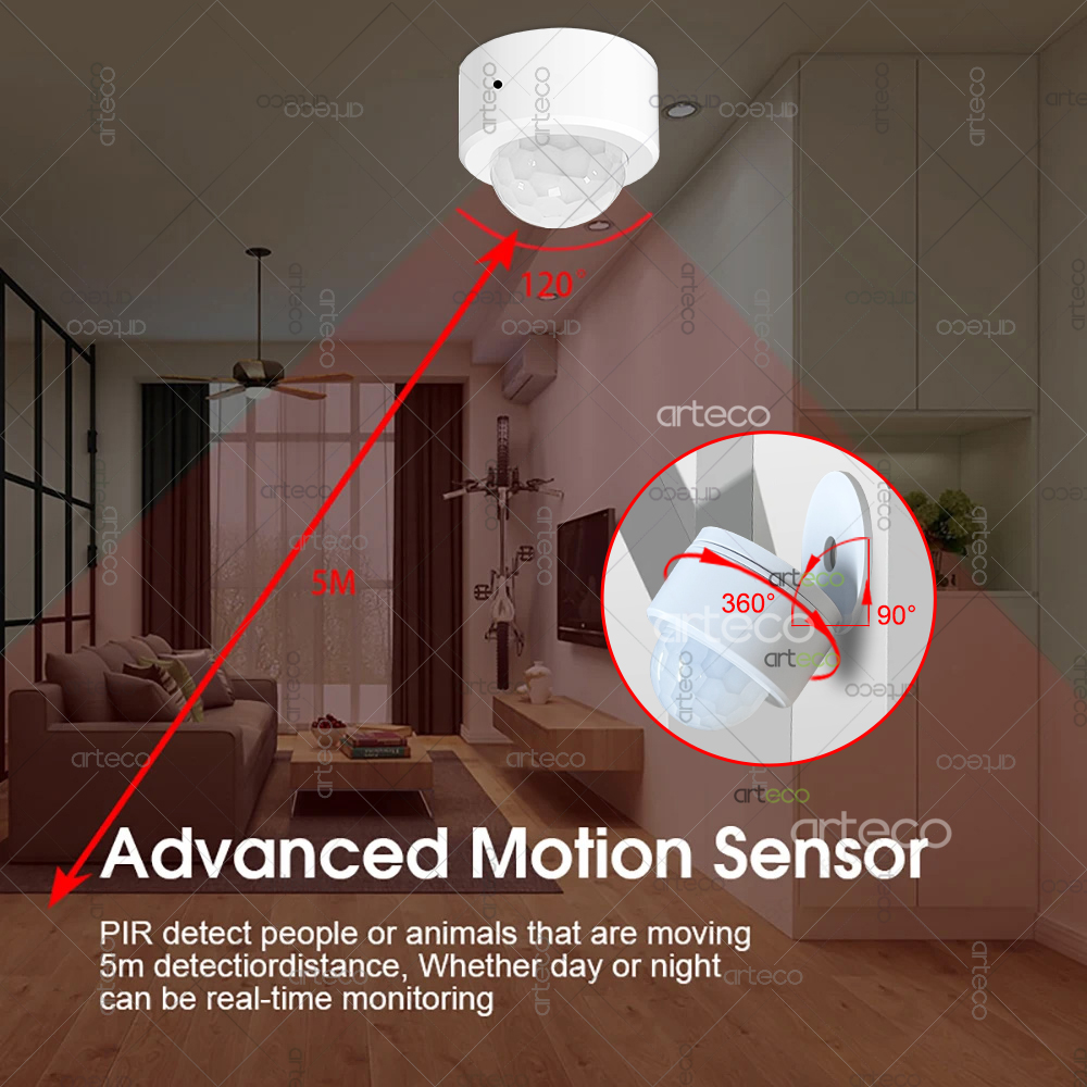 Ewelink Zigbee PIR Motion Sens – обзор и цена Smart Home Bridge