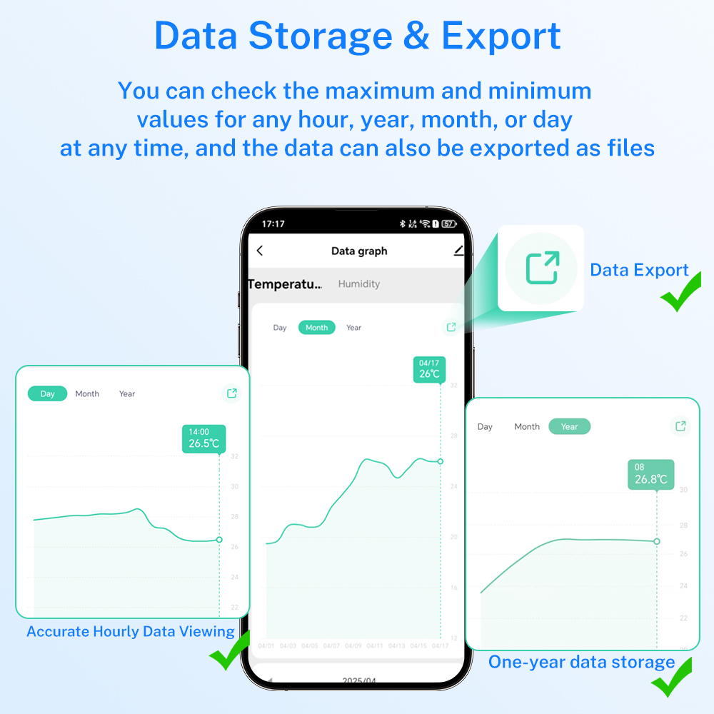 Tuya WiFi Thermometer hygromet – обзор и цена Smart Home App