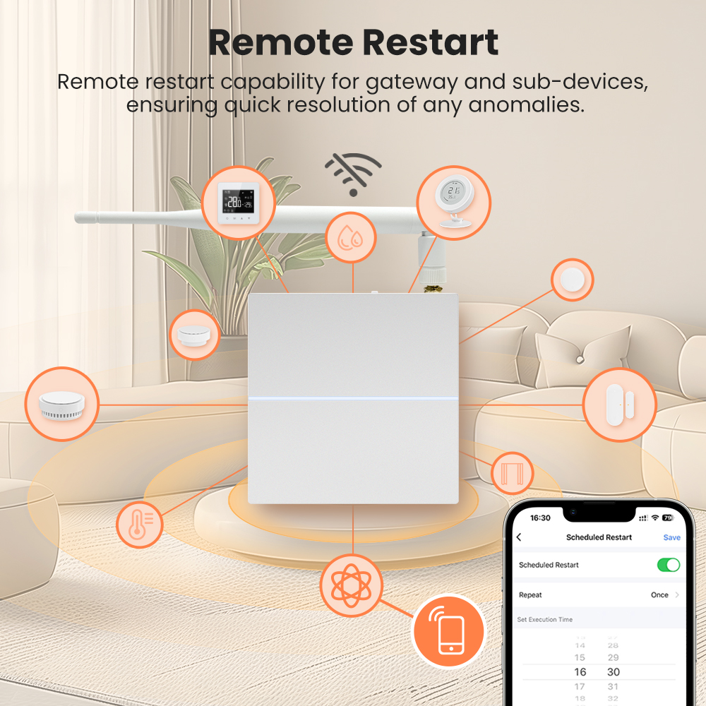 AVATTO Tuya ZigBee Gateway wit – обзор и цена Smart Home Bridge