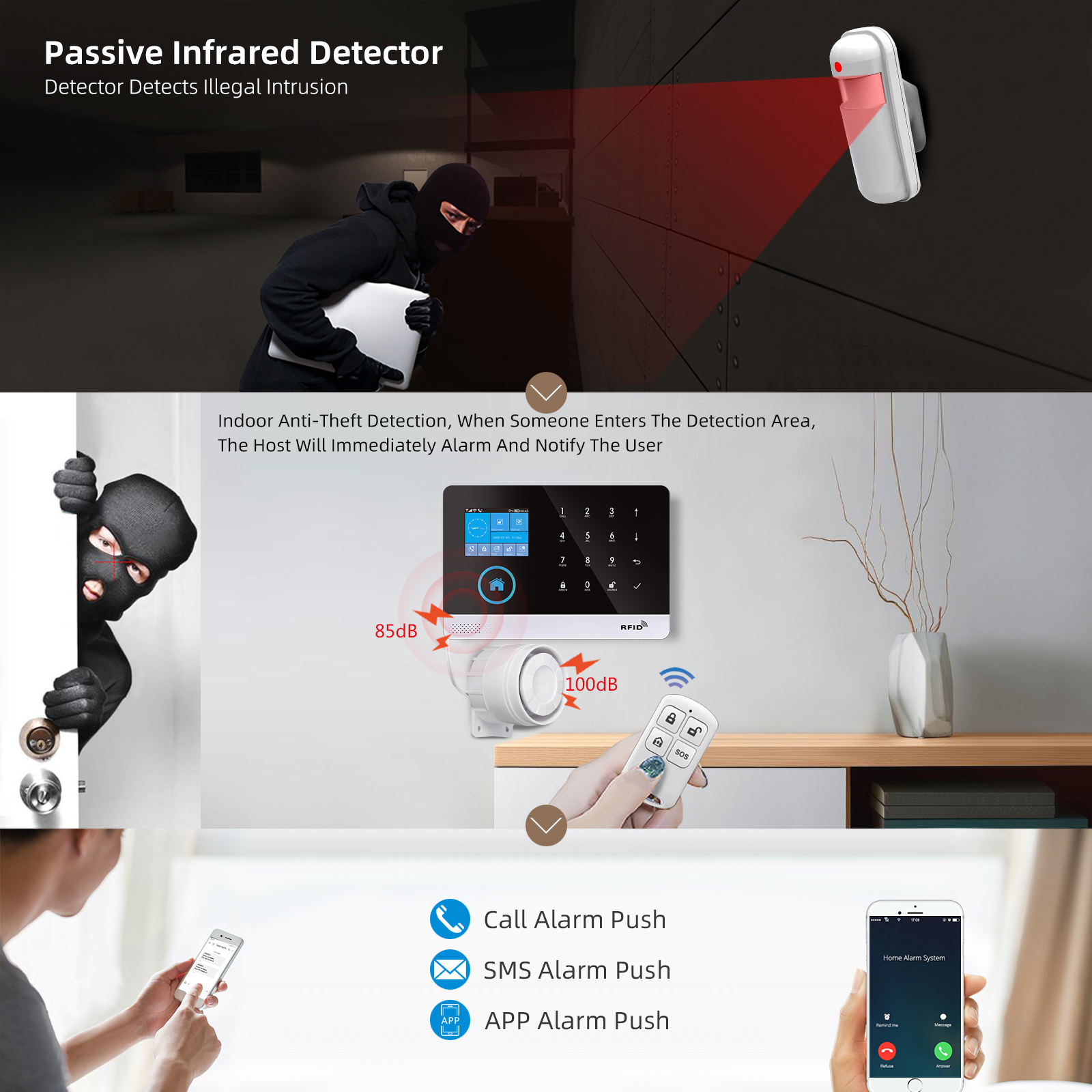 PGST ZigBee Tuya 433MHz Smart  – обзор и цена Smart Home Ecosystems