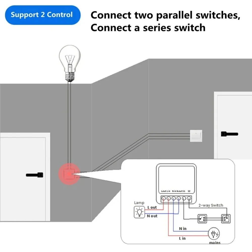 Tuya WiFi Smart Switch Module  – обзор и цена Smart Home Apple