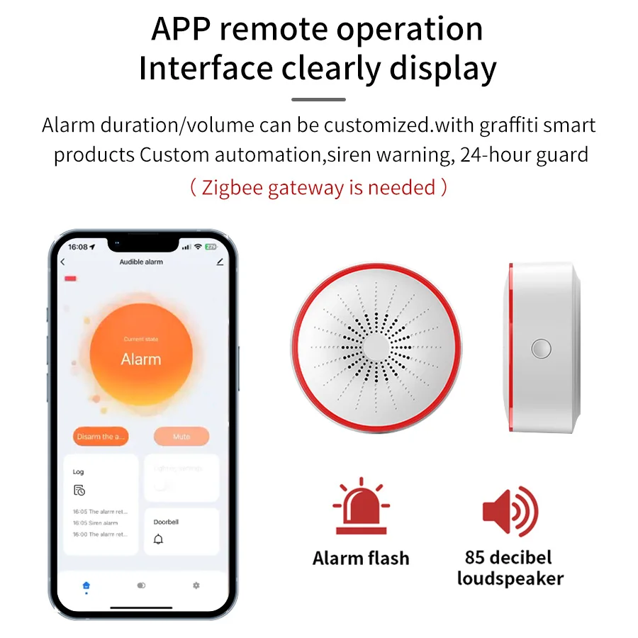Tuya WiFi ZigBee Smart Alarm S – обзор и цена Smart Home Ecosystems