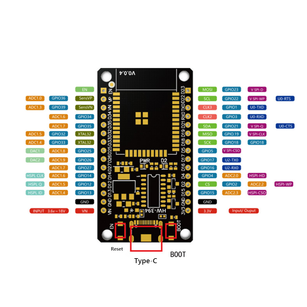 Development Board Module WiFi+ – обзор и цена Smart Home Web