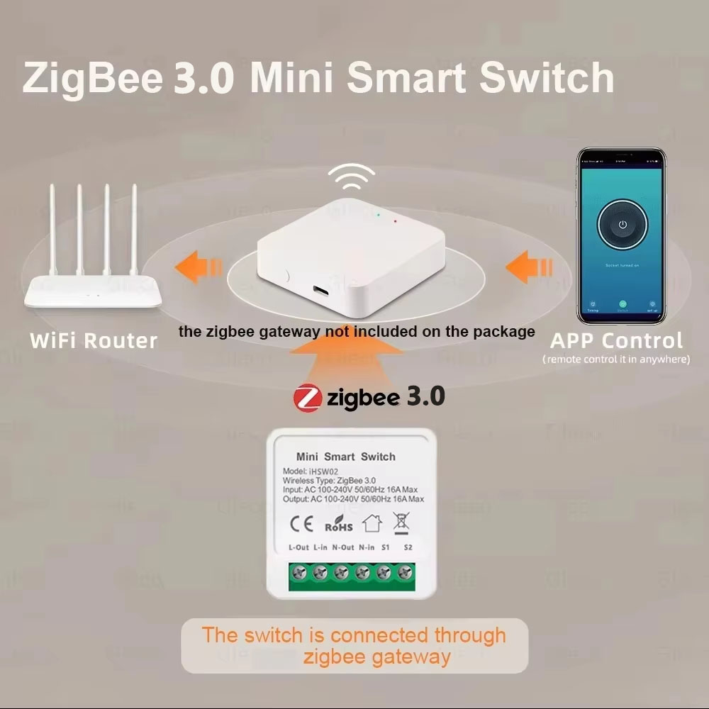 For Tuya Mini Smart WiFi Switc – обзор и цена Smart Home App