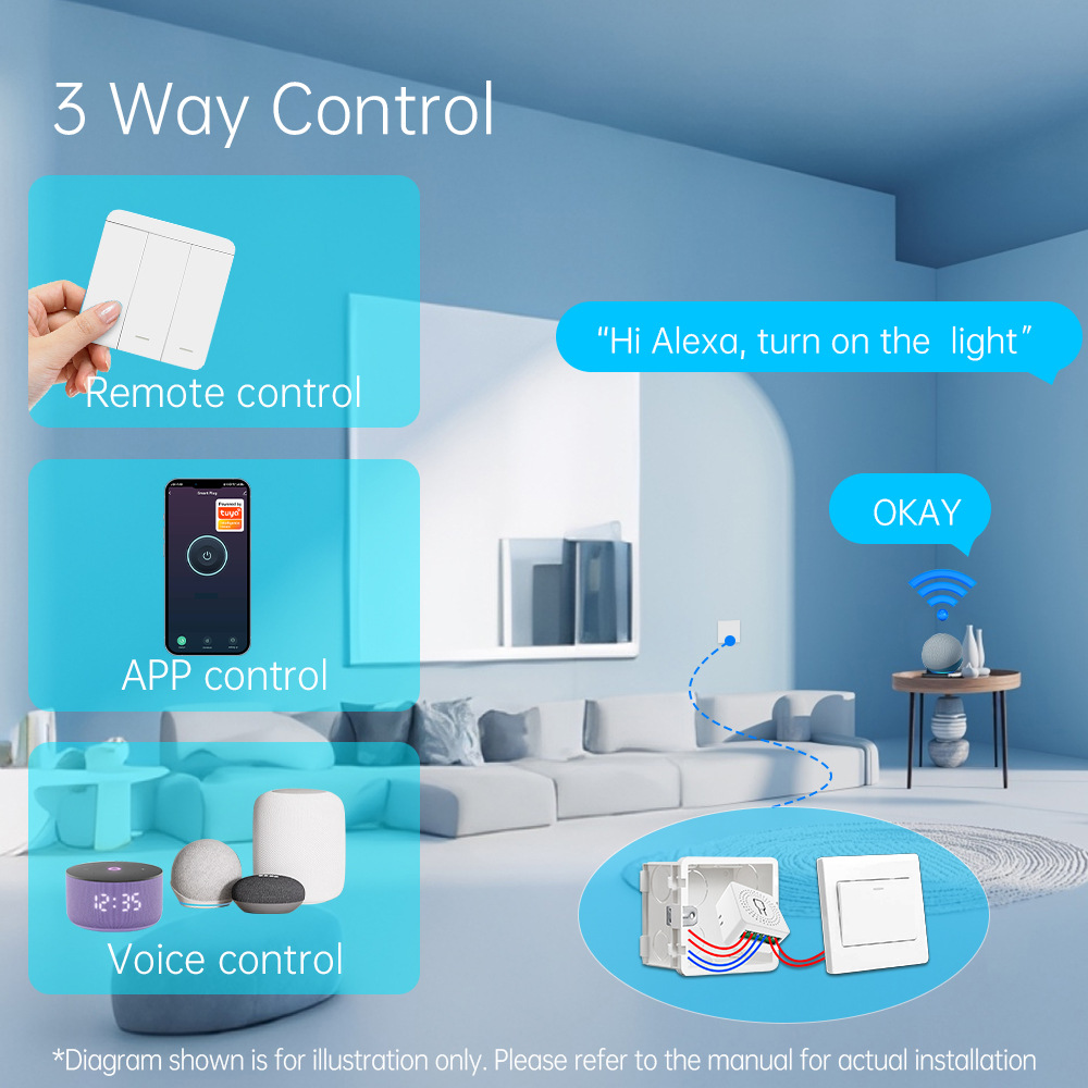 Tuya WiFi Smart Light Switch S – обзор и цена Smart Home App