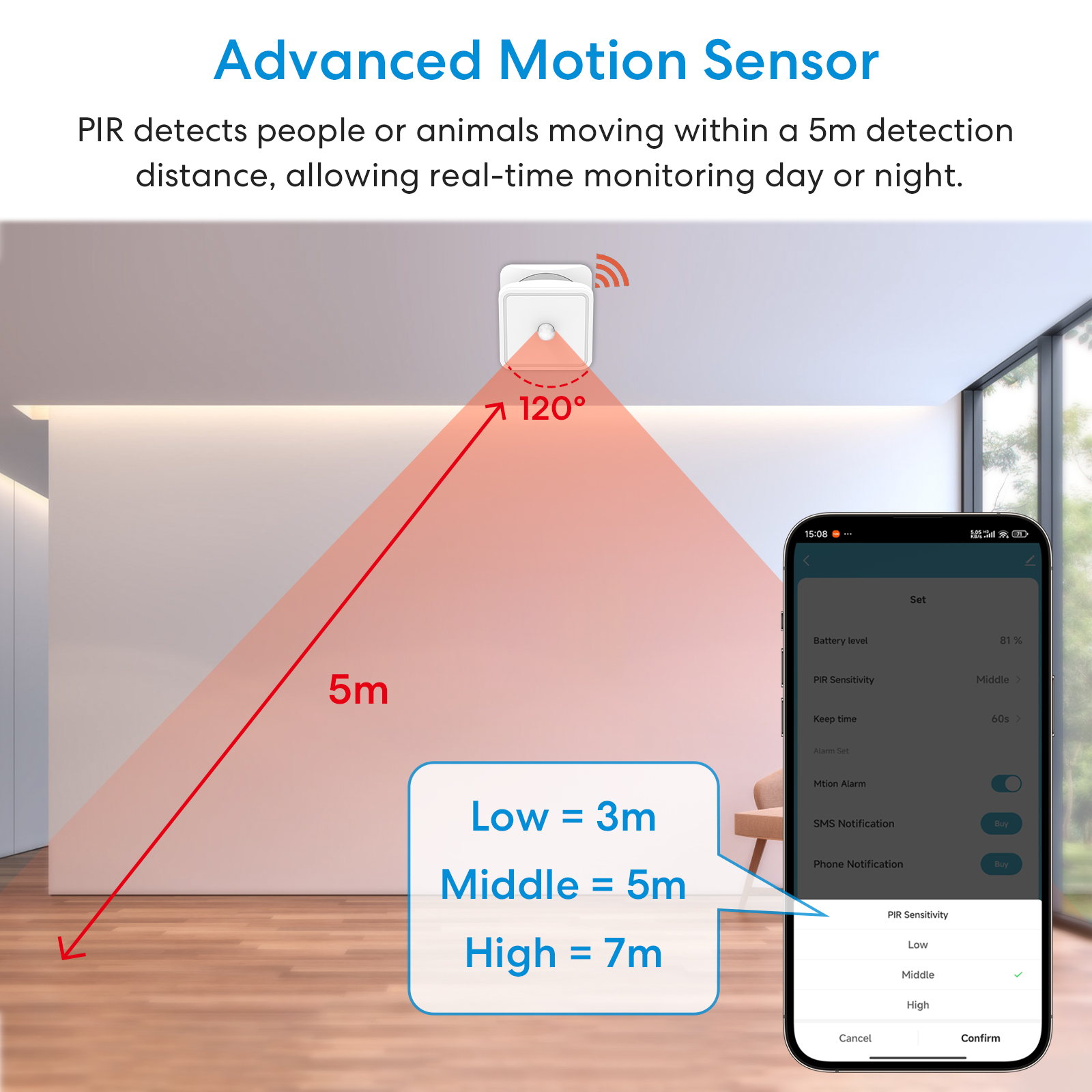 Tuya ZigBee Human Motion Senso – обзор и цена Smart Home Ecosystems