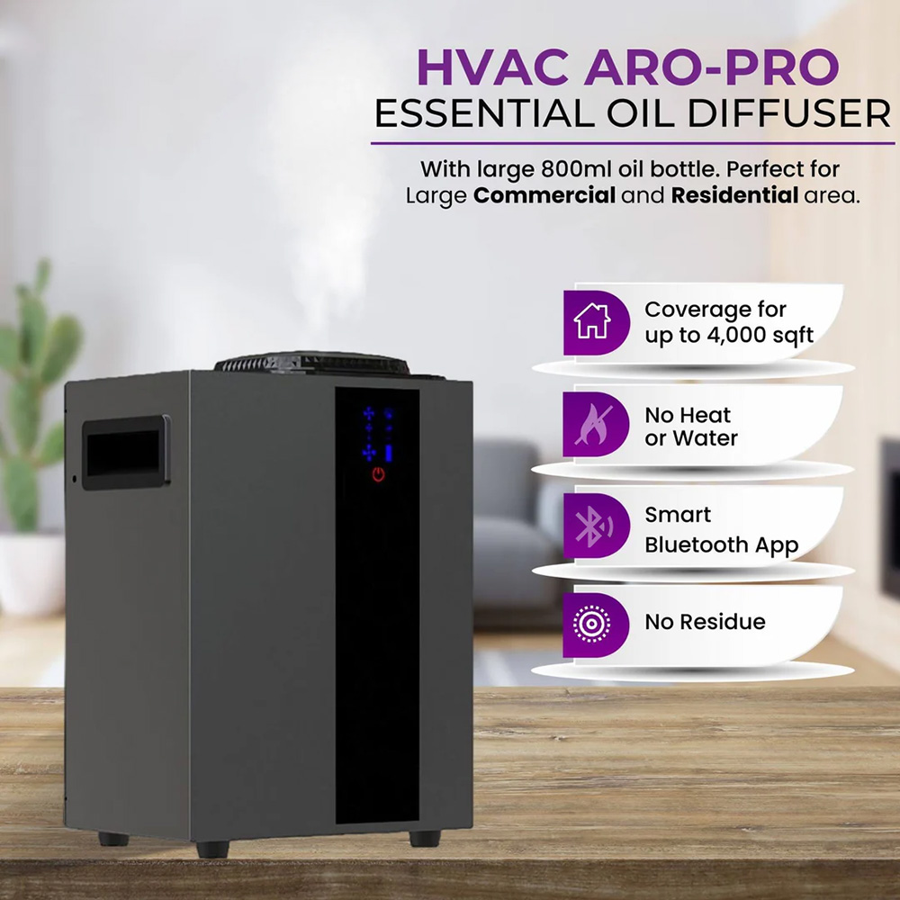 NAMSTE 4000m³ HVAC System Arom – обзор и цена Smart Home Ecosystems