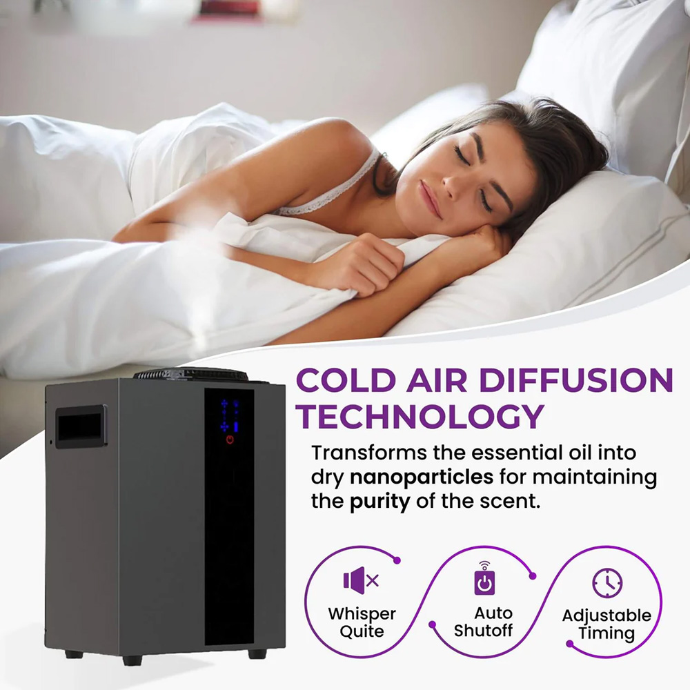 NAMSTE 4000m³ HVAC System Arom – обзор и цена Smart Home Ecosystems