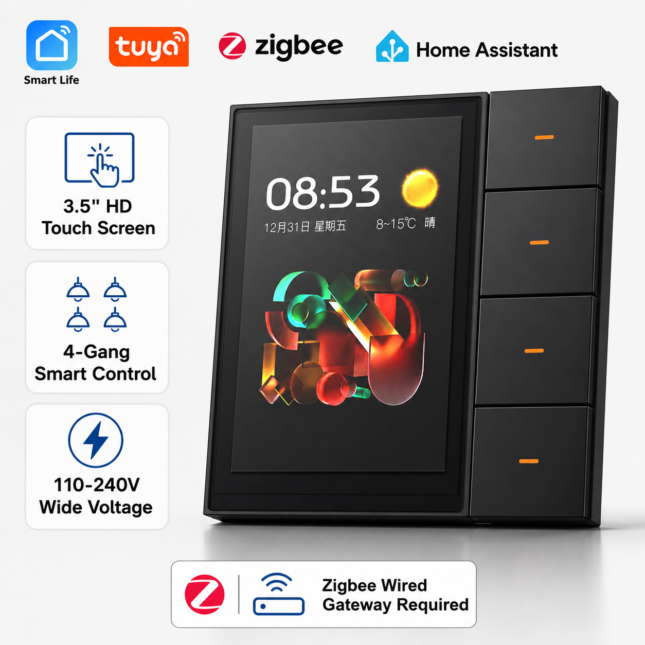 F3-pro Tuya Smart Panel ZigBee – обзор и цена Smart Home Ecosystems