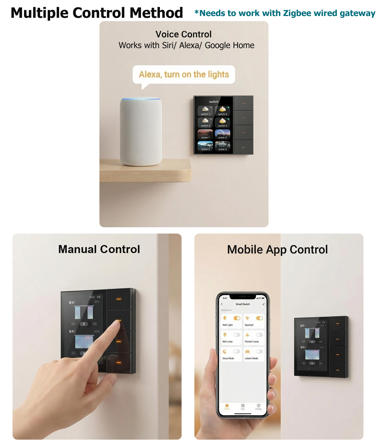 F3-pro Tuya Smart Panel ZigBee – обзор и цена Smart Home Ecosystems