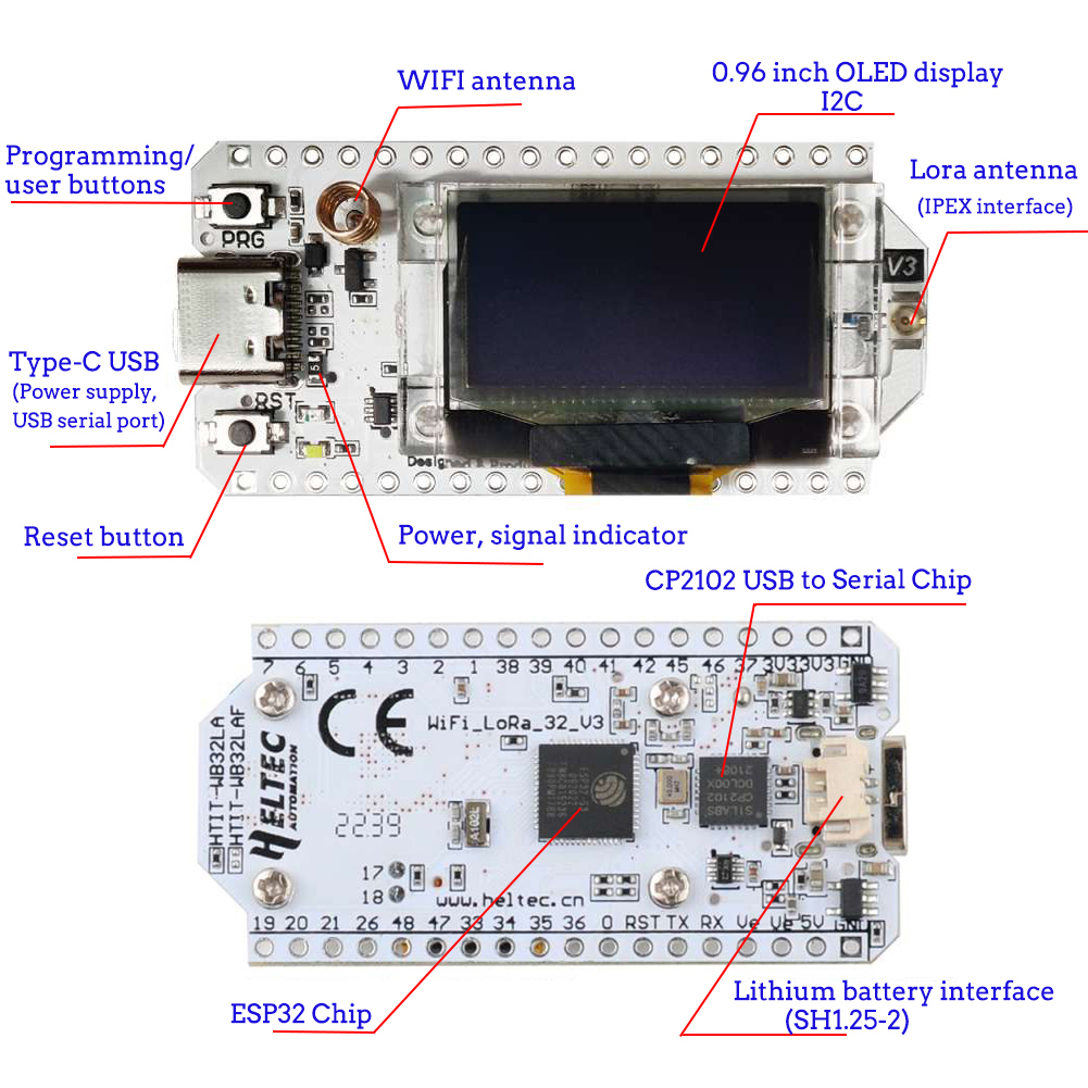 2Sets LoRa32 V3 Development Bo – обзор и цена Smart Home Arduino