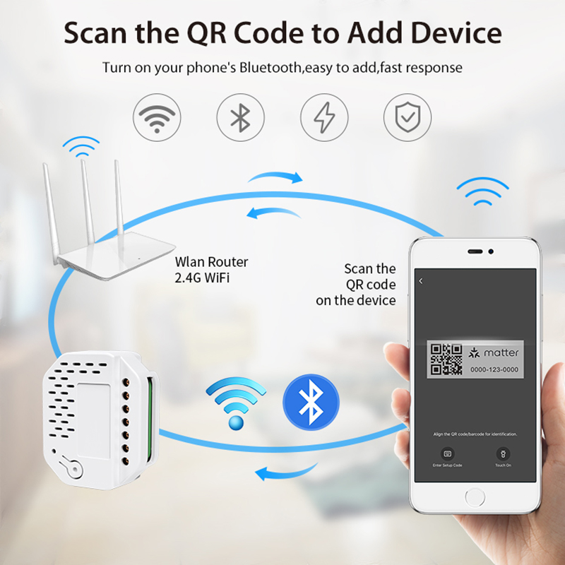 Matter Light Switch Module 2Ga – обзор и цена Smart Home Nas