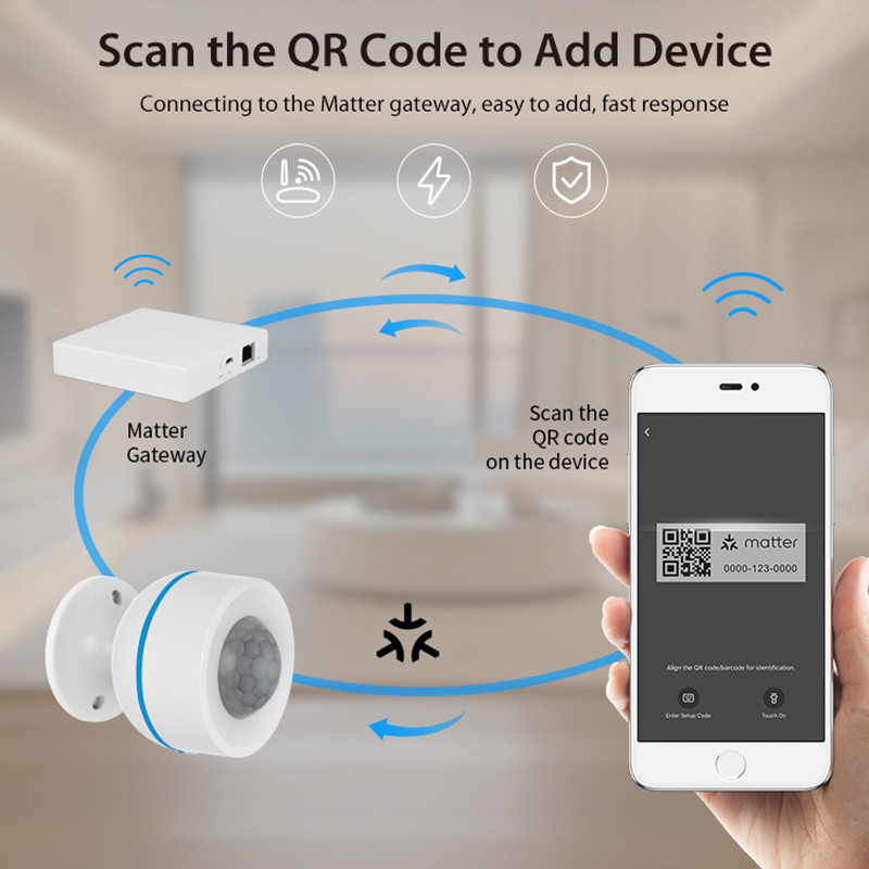 NEO Tuya Matter Smart PIR Moti – обзор и цена Smart Home Nas
