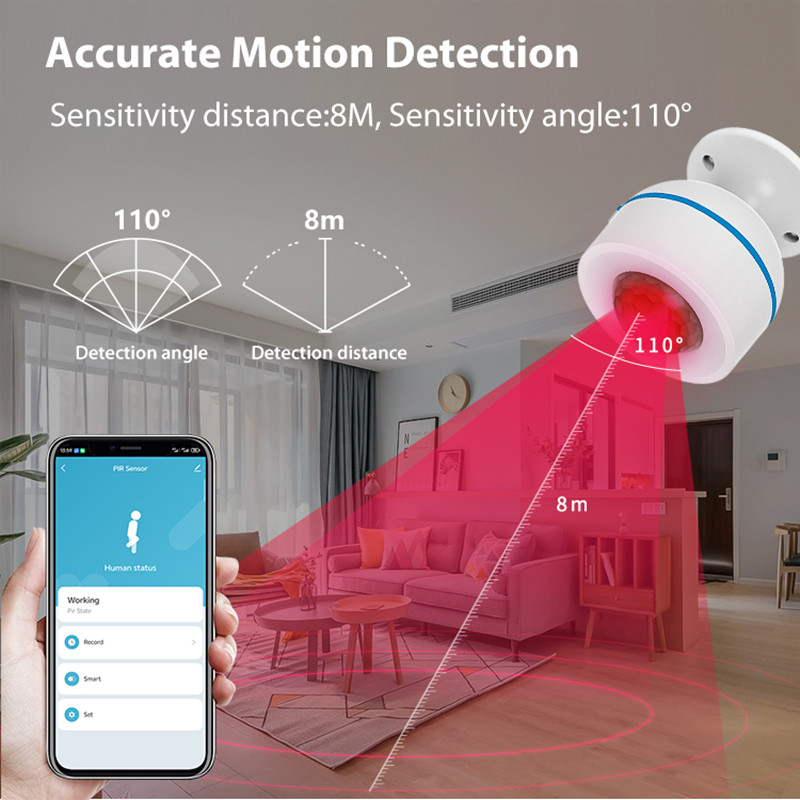 NEO Tuya Matter Smart PIR Moti – обзор и цена Smart Home Nas