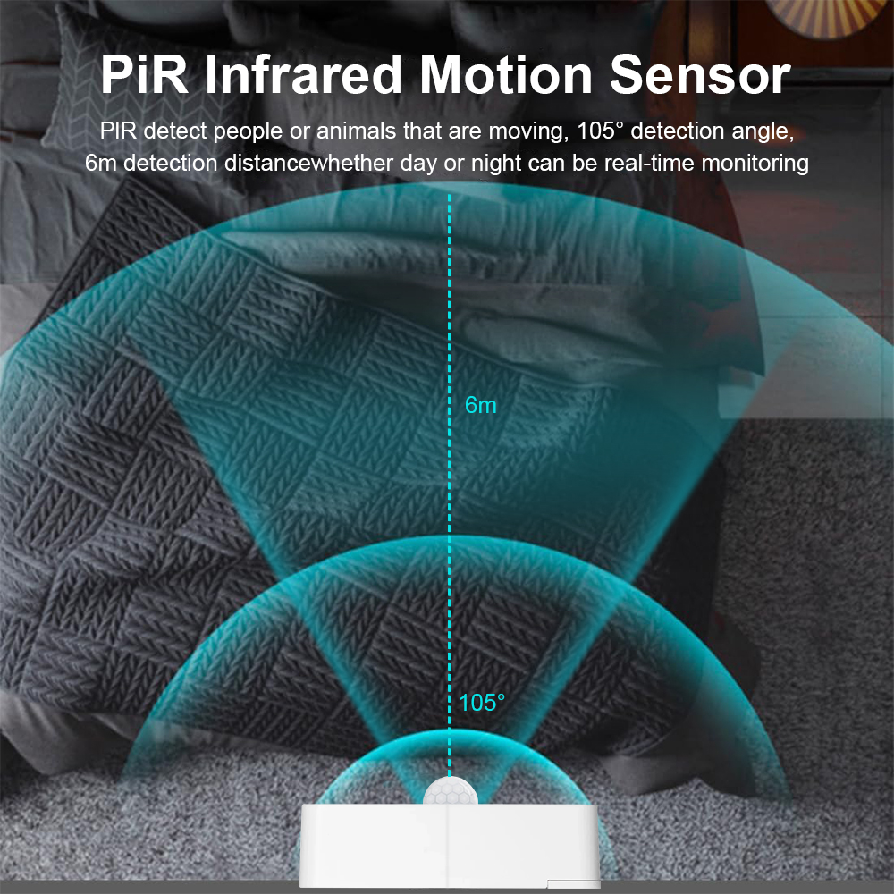 New Tuya WiFi PIR Motion Detec – обзор и цена Smart Home Web