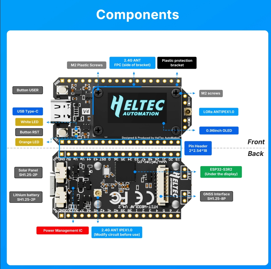 Meshtastic Heltec Wifi LoRa 32 – обзор и цена Smart Home Arduino