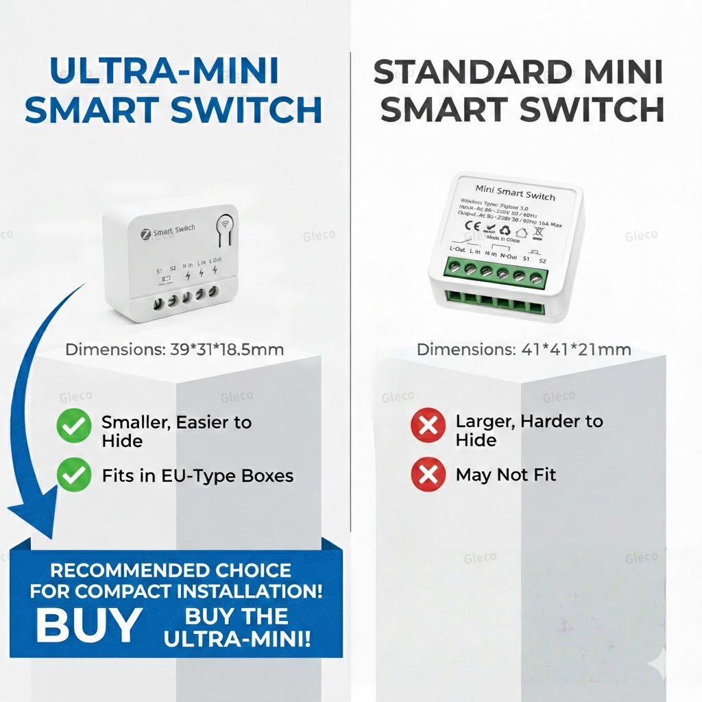 Zigbee TUYA 1/2Gang Mini Smart – обзор и цена Smart Home App