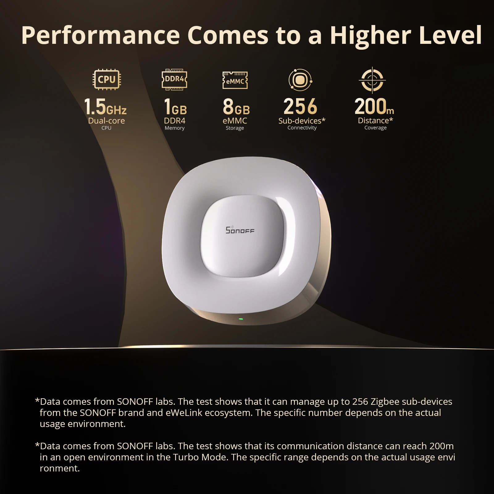 SONOFF ZB Bridge-U Matter Zigb – обзор и цена Smart Home Bridge