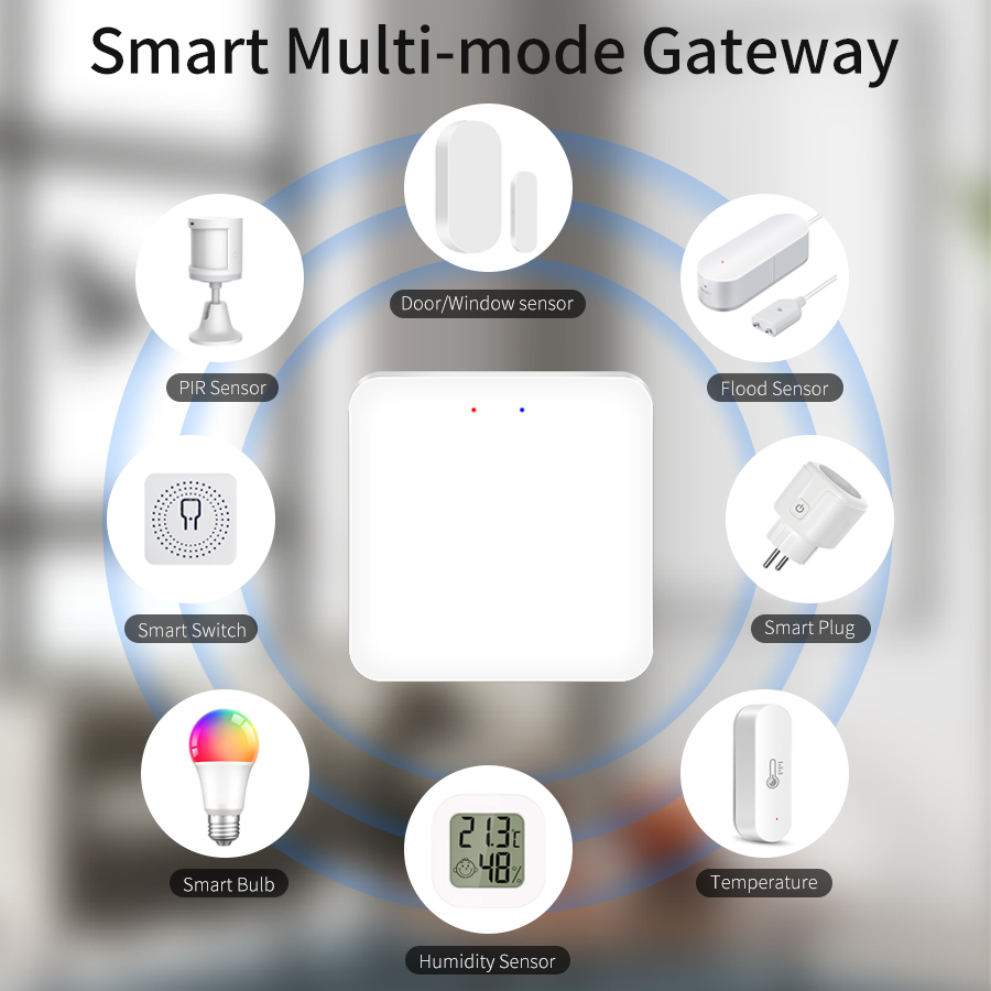 Tuya Smart Multi Mode Gateway  – обзор и цена Smart Home Apple