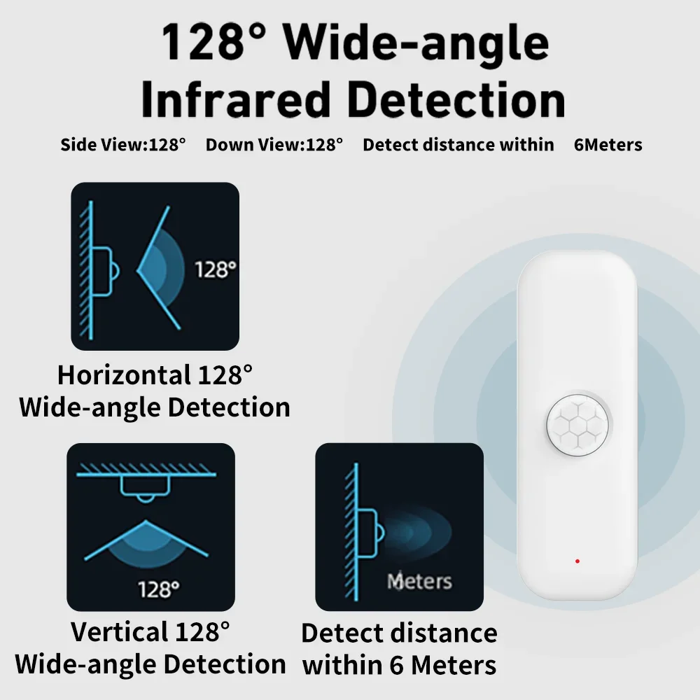 Tuya WiFI Zigbee PIR Motion Se – обзор и цена Smart Home Web