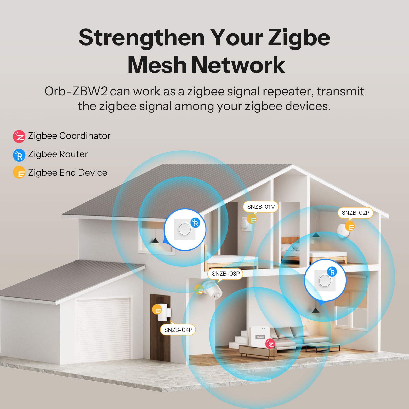 SONOFF MINI-ZB2GS-E Zigbee Dou – обзор и цена Smart Home Apple