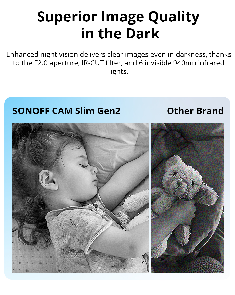 SONOFF CAM Slim Gen2 WiFi Smar – обзор и цена Smart Home Bridge