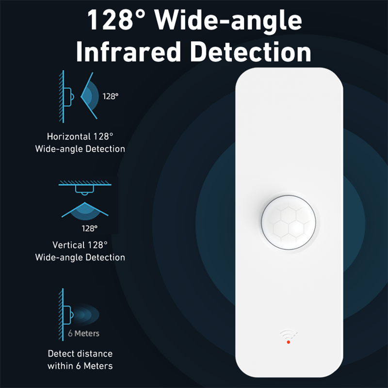 Tuya WiFi Zigbee PIR Motion Se – обзор и цена Smart Home App