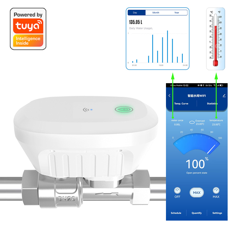 Tuya Smart WiFi Water Valve Wa – обзор и цена Smart Home Web
