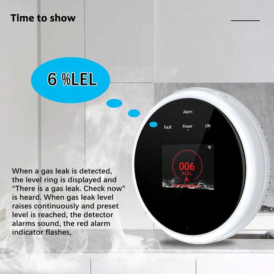2.4G WiFi Gas Alarm Sensor Com – обзор и цена Smart Home Ecosystems