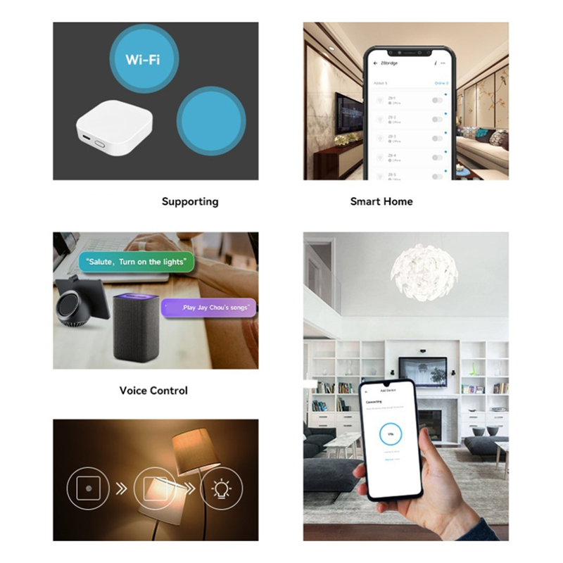 A13E-Zigbee3.0 Gateway Hub Wir – обзор и цена Smart Home Bridge