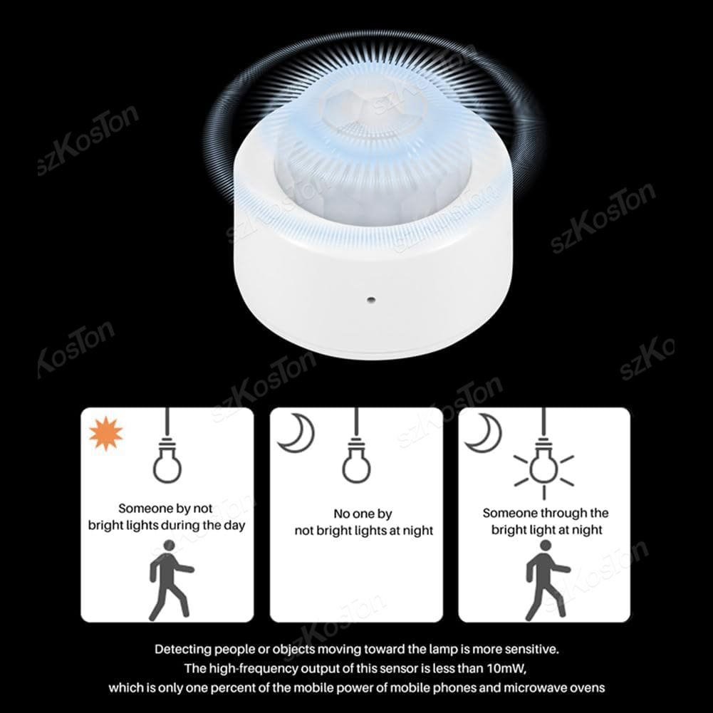 eWelink APP Zigbee Motion Sens – обзор и цена Smart Home Bridge