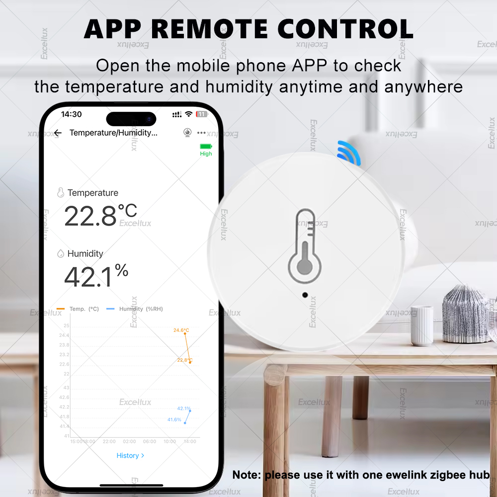 EWelink Smart Zigbee Temperatu – обзор и цена Smart Home Bridge