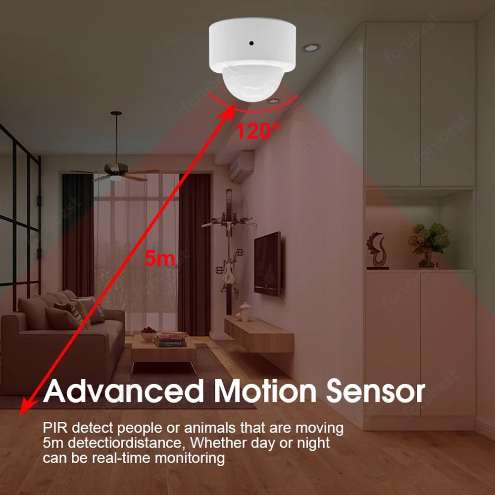 Zigbee 3.0 Human Motion Sensor – обзор и цена Smart Home Bridge
