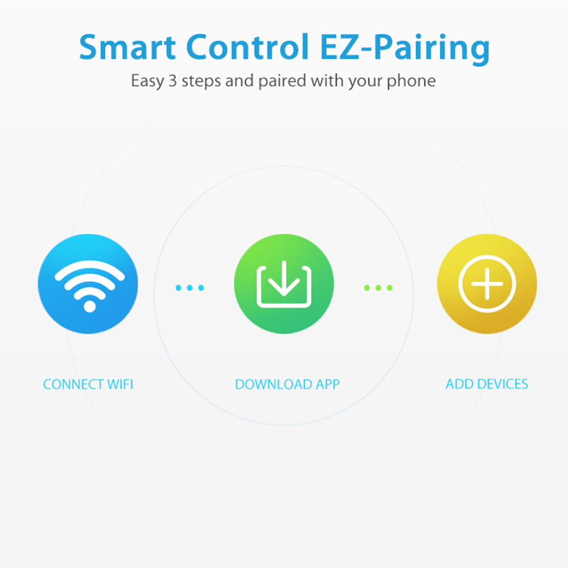WiFi Rain Sensor Rainfall Dura – обзор и цена Smart Home Nas