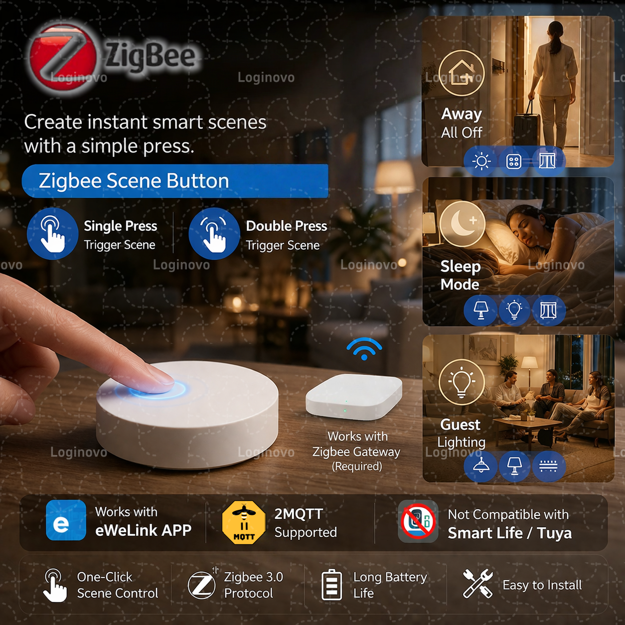 Zigbee Scene Button Push Switc – обзор и цена Smart Home Bridge